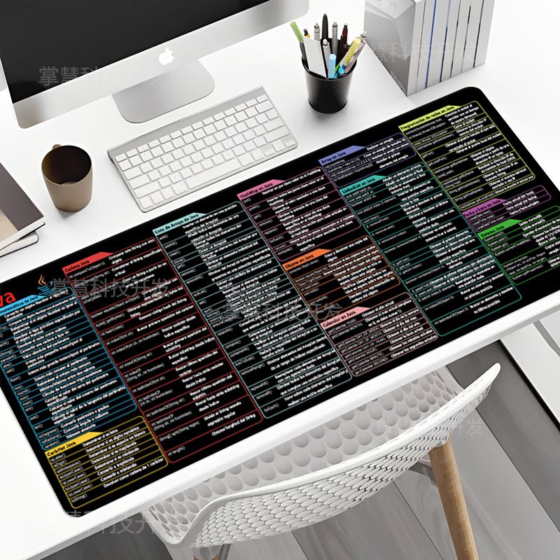 สเปน Java Programing Mouse Pad - Desk Setup Cozy บทวิจารณ์และราคา