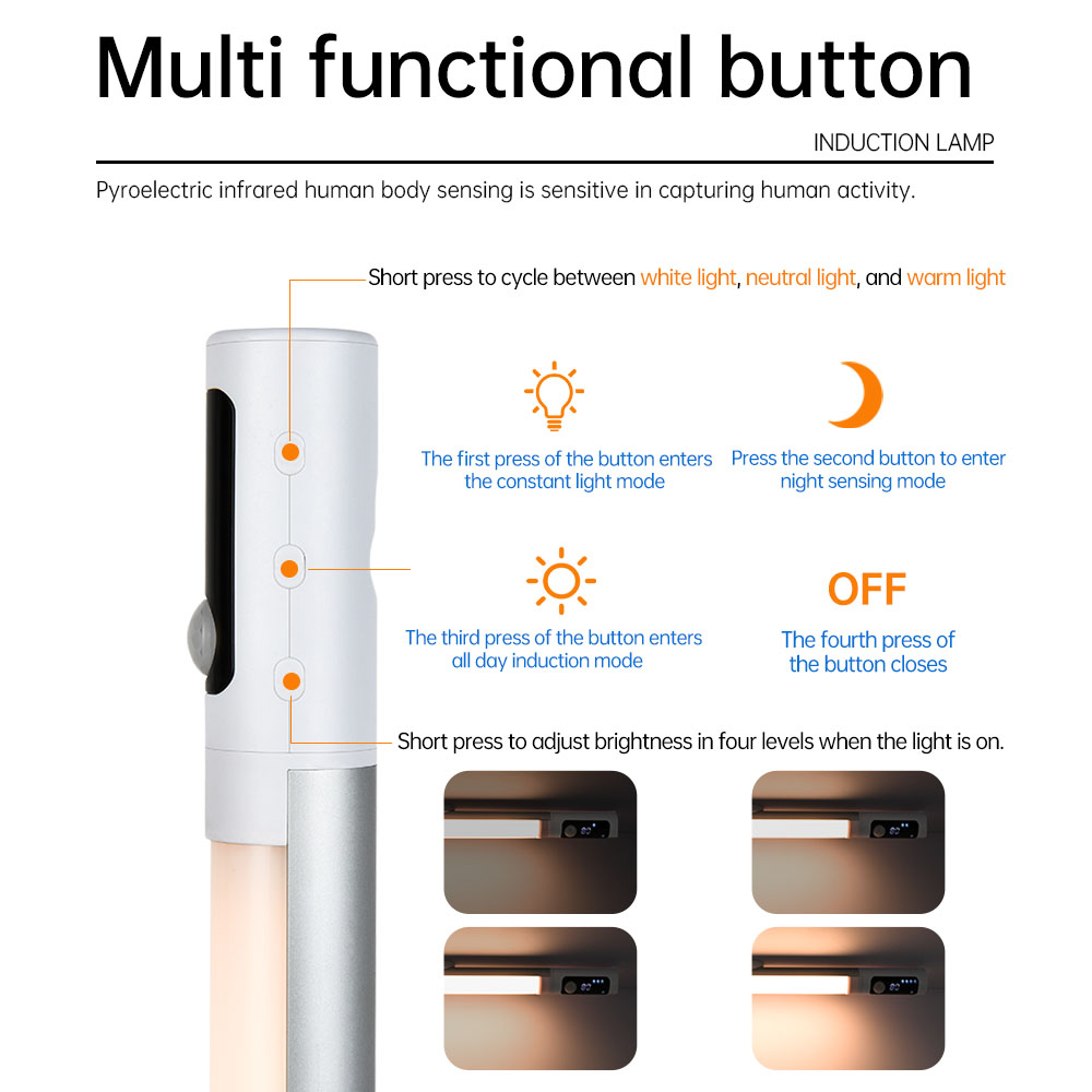 Motion Sensor Light Night Ligh - Desk Setup Led Strip บทวิจารณ์และราคา
