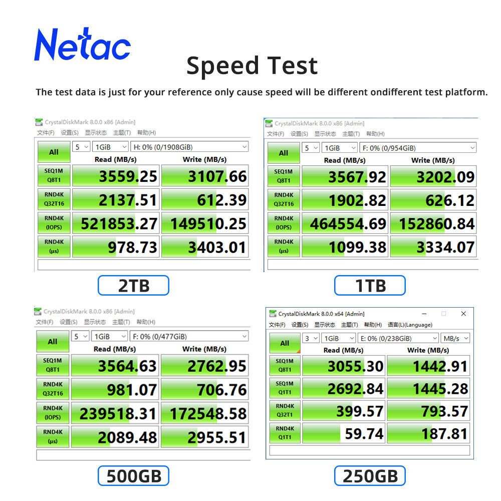 Netac NVMe SSD M2 1TB 2TB 500G - Samsung Ssd 990 Pro บทวิจารณ์และราคา